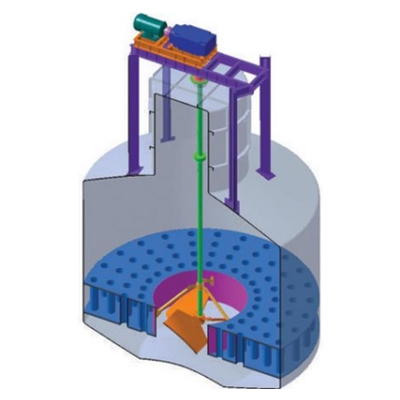 Mechanical Pan Circulator (MPC)