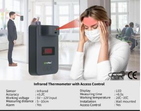 Infrared Thermometer With Access Control