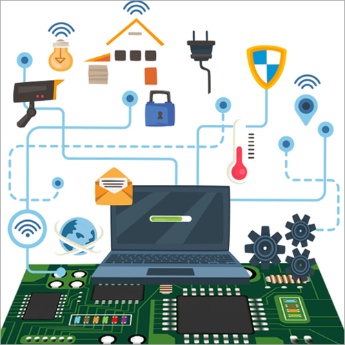 Commercial Software And Hardware Development Services By HBEONLABS TECHNOLOGIES PVT LTD