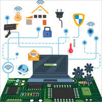 Commercial Software And Hardware Development Services
