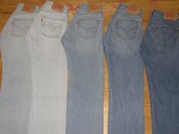 Denim Textile Bleaching System