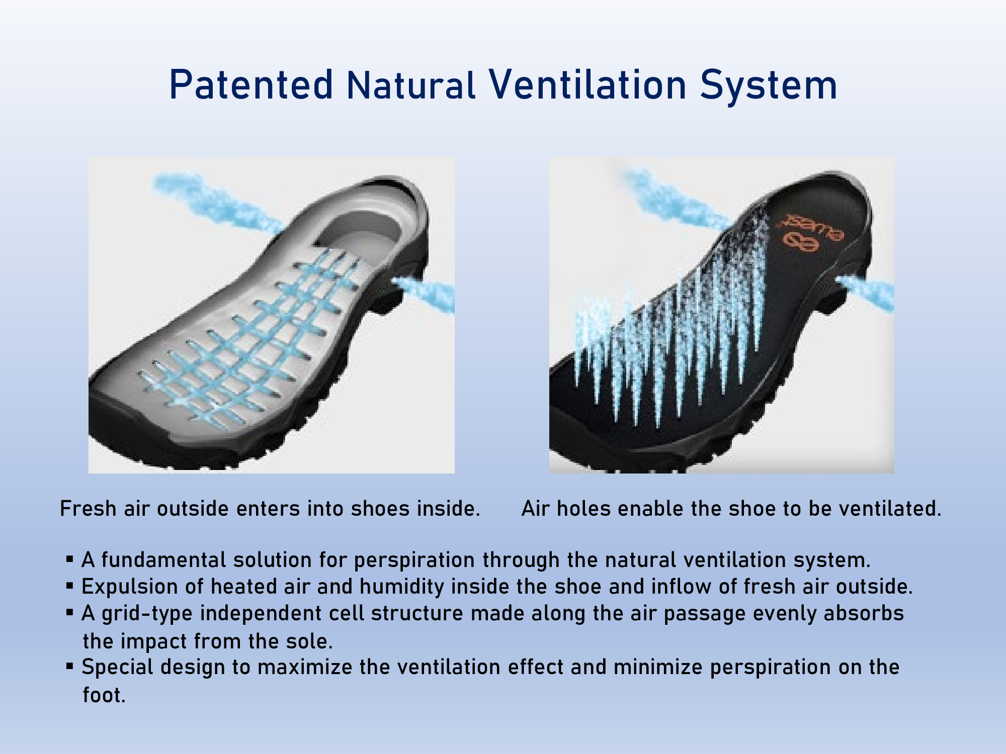 Walking Shoes With Natural Ventilation System / Style Name : Aire Knitwalk