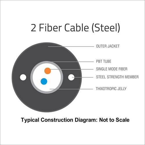 2 Fiber Uni Optical Fiber Cable (Steel)