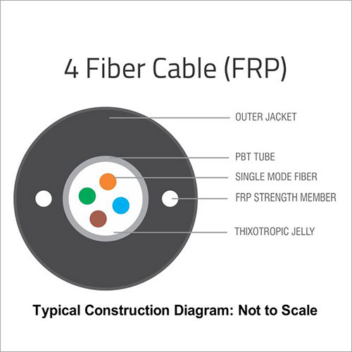 4 Fiber Uni Optical Fiber Cable (FRP)