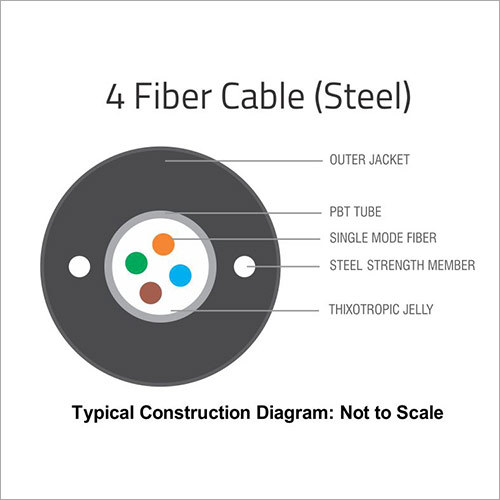 4 Fiber Uni Tube Optical Fiber Cable (STEEL)