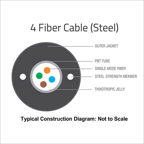 4 Fiber Uni Tube Optical Fiber Cable (STEEL