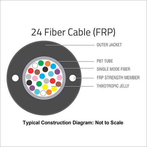 24 Fiber Uni Tube Optical Fiber Cable (FRP By COMTECH DIGITRONICS PRIVATE LIMITED