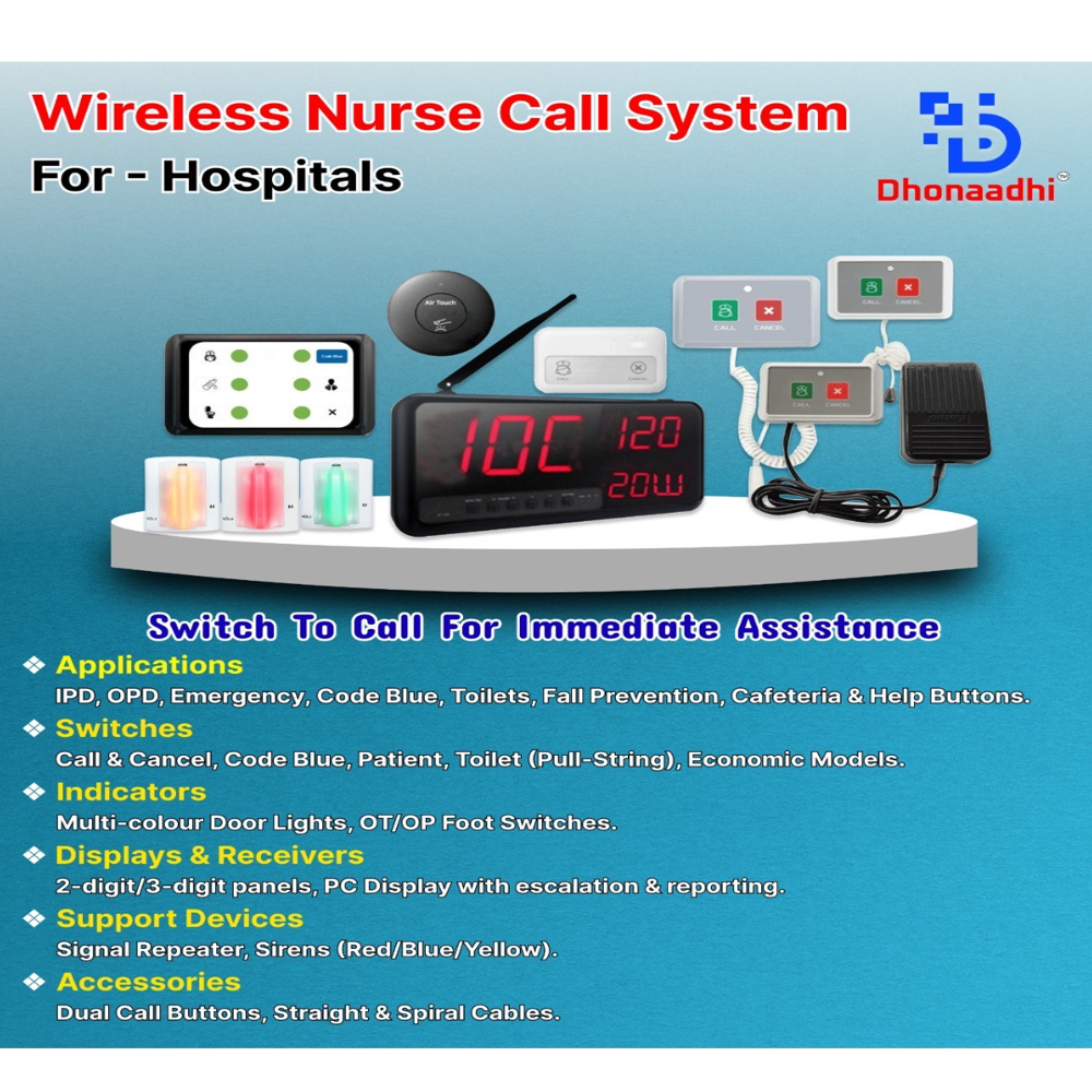 Wireless Nurse Call System - Color: White