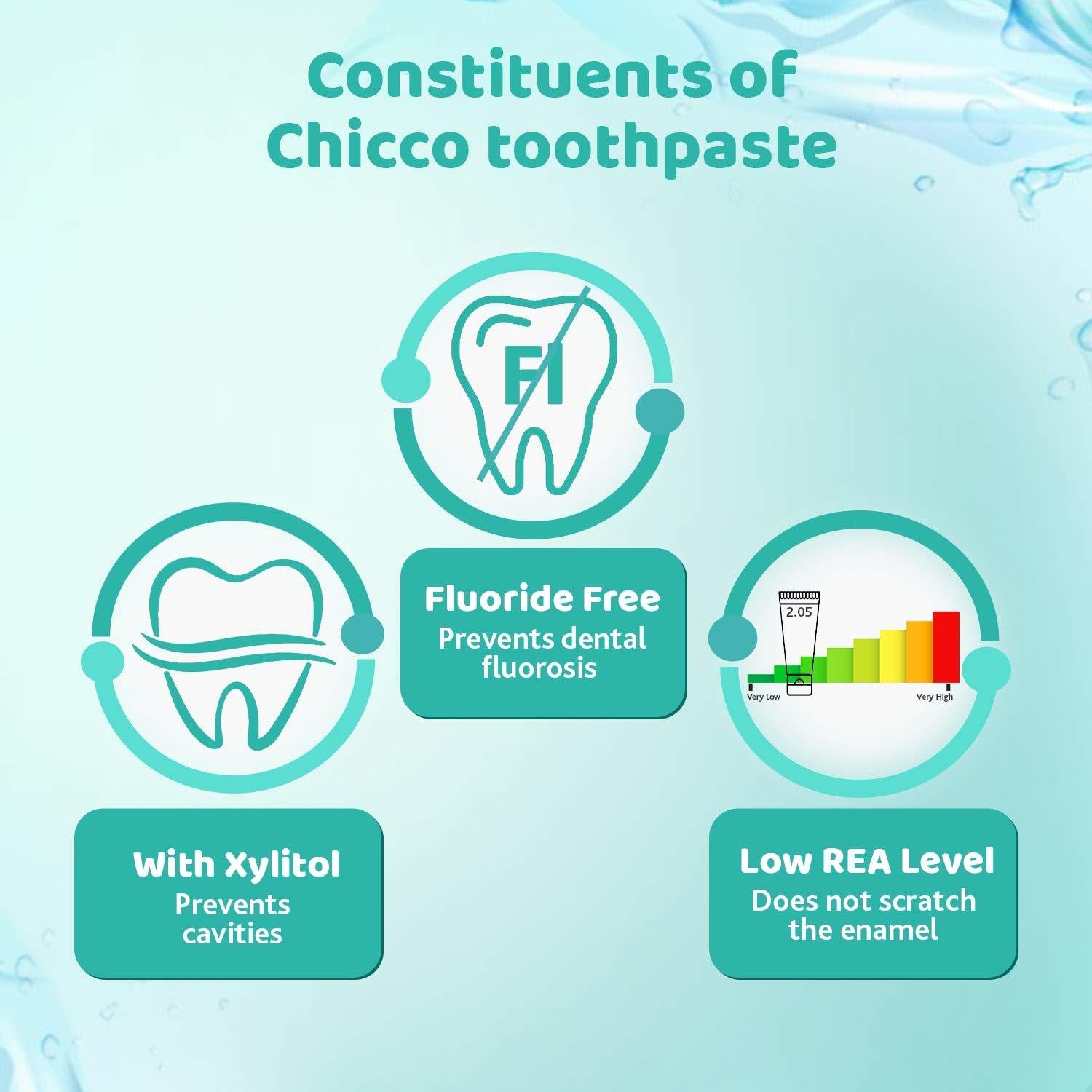Chicco Strawberry Flavour Toothpaste