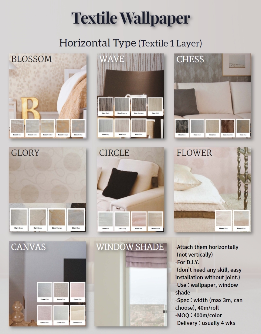 Textile wallpaper (Horizontal type)