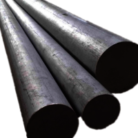 Carbon Steel Round Bar 070M55