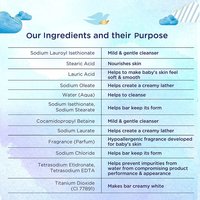 Baby Dove Rich Moisture Bar - 75g (Pack of 3)