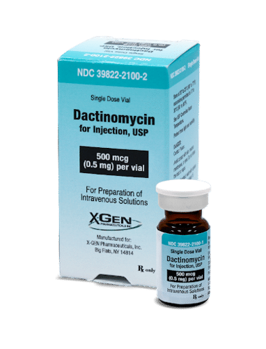 Dactinomycin for Injection