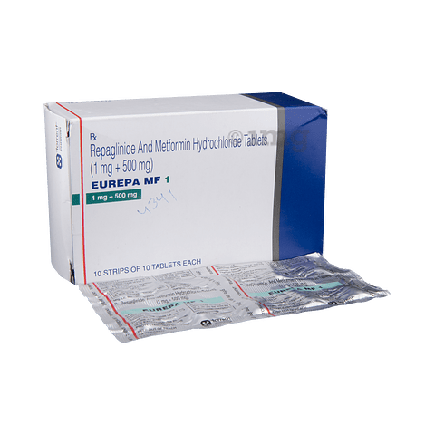 Repaglinide + Metformin tablets