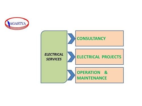 Electrical Turnkey Projects - Comprehensive Solutions | Customized Designs, Efficient Execution, Reliable Support