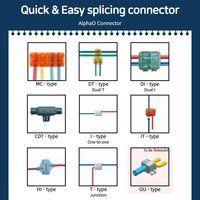 Quick - Easy splicing connector