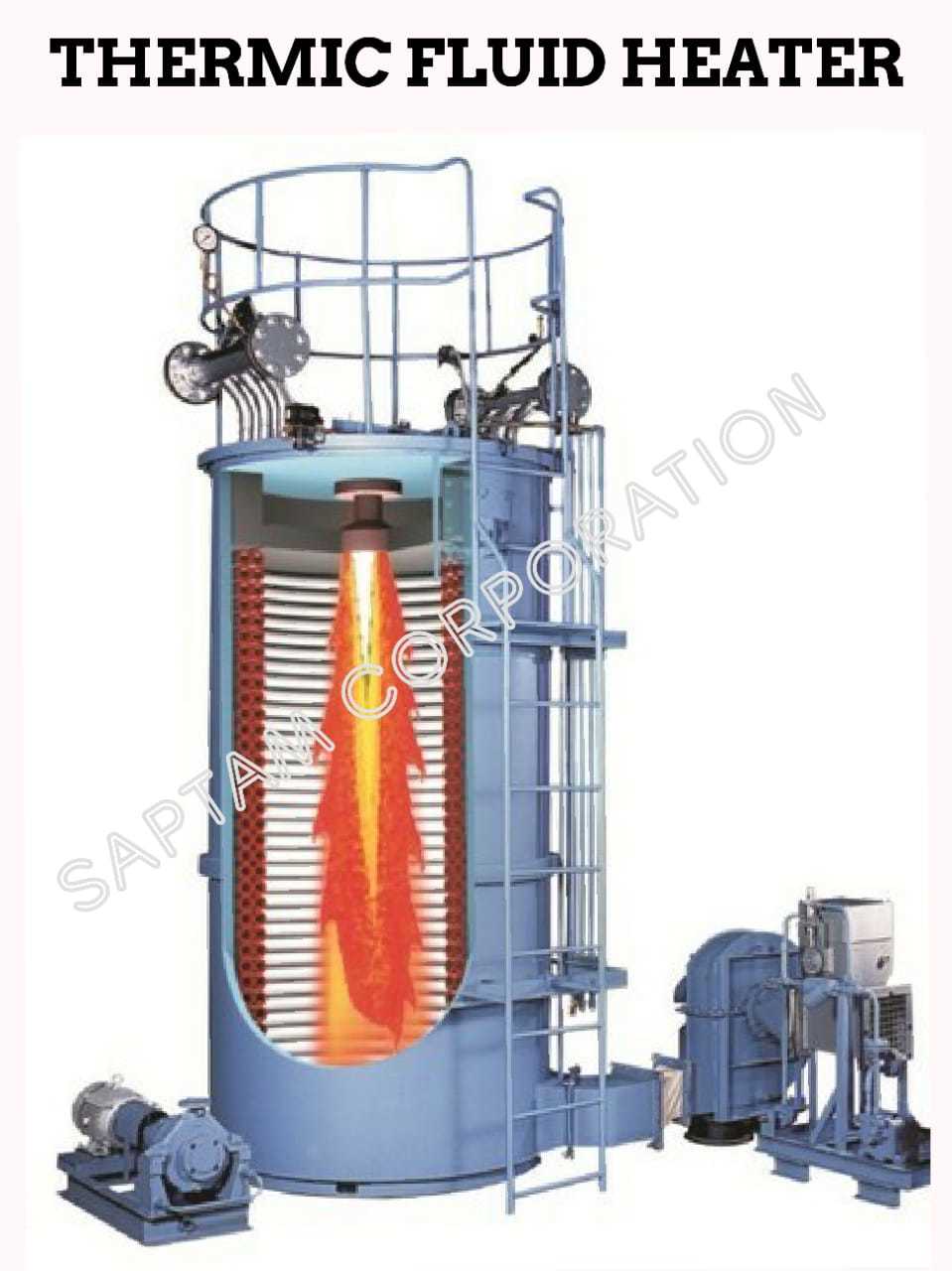 GAS THERMIC FLUID HEATER