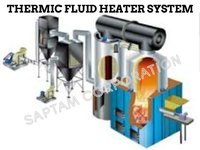 GAS THERMIC FLUID HEATER