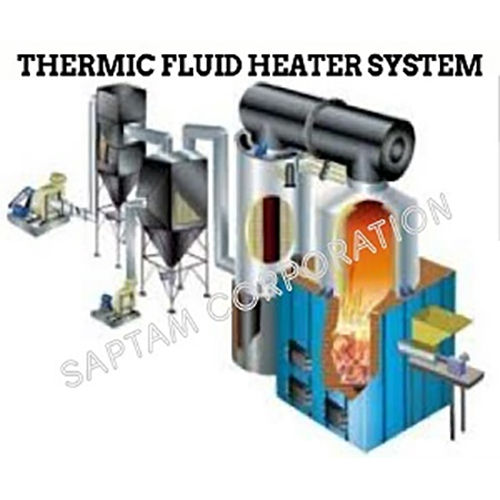 Diesel Thermic Fluid Heater Capacity: 50000 To 2 Million Kcal / Hr Ton/day