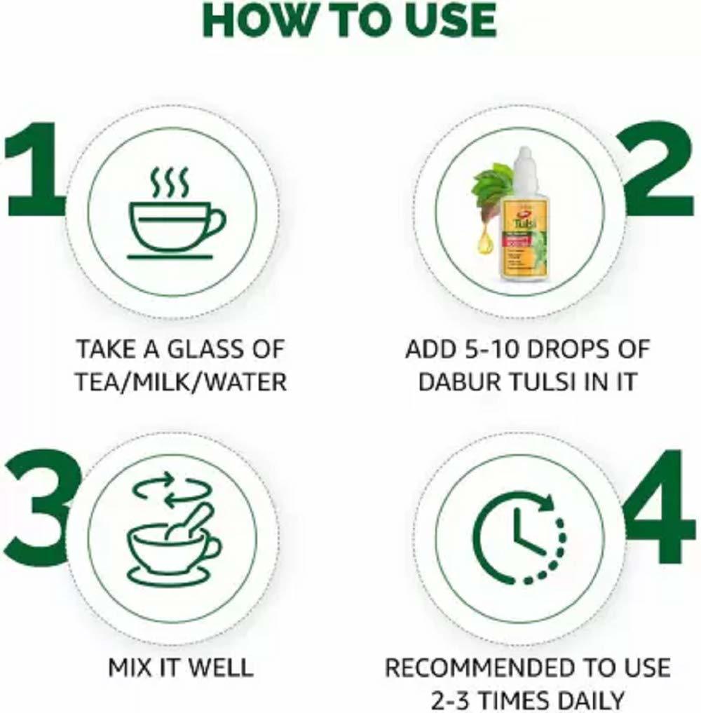 Dabur Tulsi Drops Immunity Booster - 90ml (Pack Of 3)