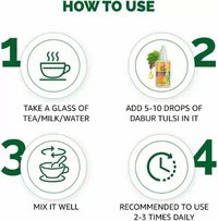 Dabur Tulsi Drops Immunity Booster - 90ml (Pack Of 3)