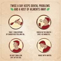Dabur Red Pulling Oil : Ayurvedic Mouthwash - Kavala Gandusha Therapy / Oral Detox For Teeth And Gums