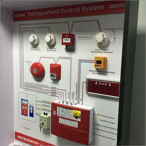 Conventional Fire Alarm System