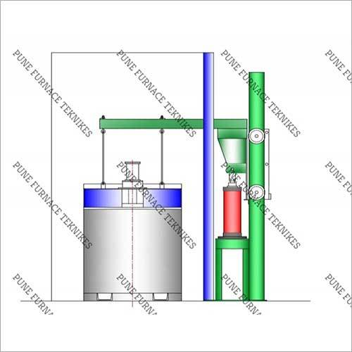 Furnaces For Aluminum Industry