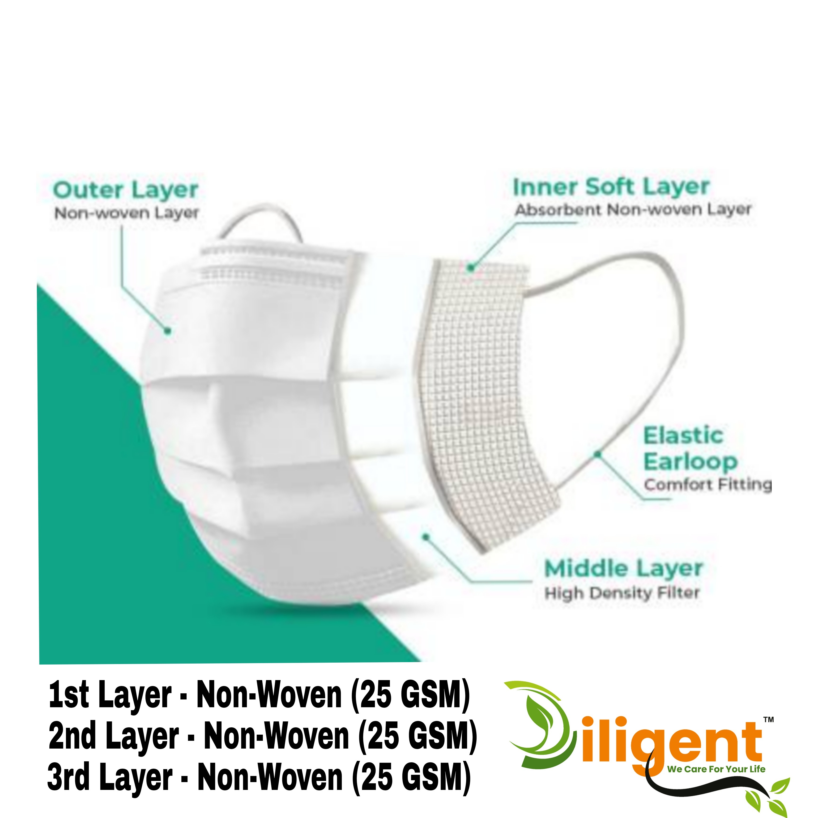 White 3 Ply Non Woven Surgical Face Mask