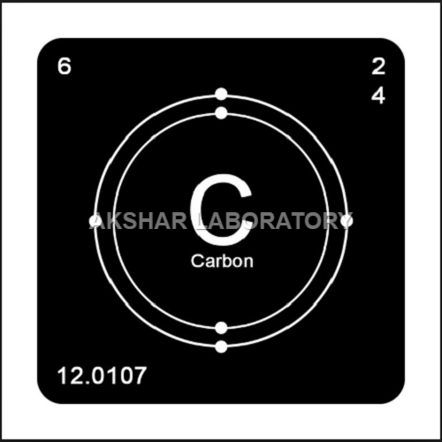 Total Organic Carbon Testing सेवाएं