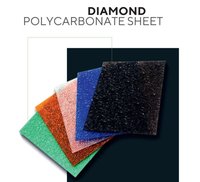 Colour Coated Roofing Sheets