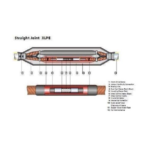 3m Terminal Protector TP-500