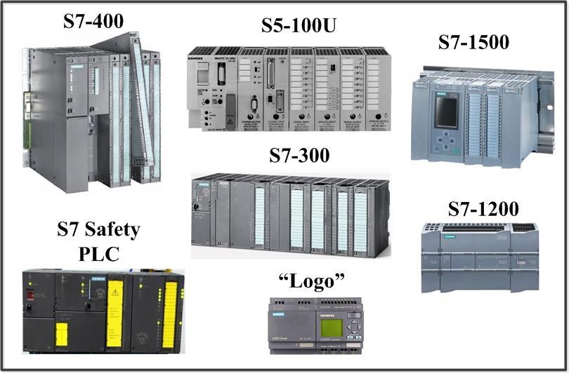 Siemens PLC