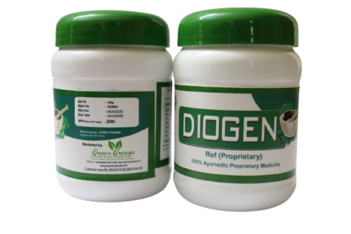 Diabetic Tablet Age Group: For Adults