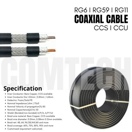 Rg6 | Rg11 | Rg59 Coaxial Cable Conductor Material: Copper