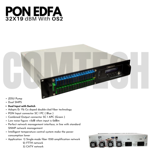 PON EDFA 32X19 dBM With OS2