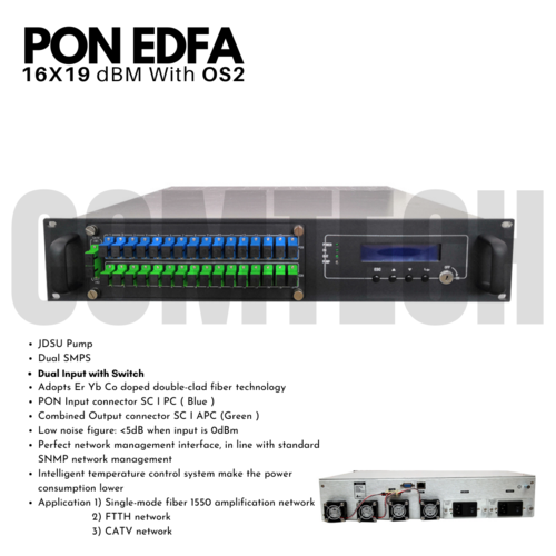 PON EDFA 16X19 dBM With OS2