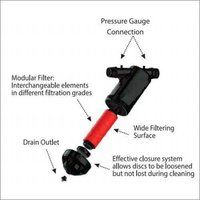 Y Type Disc Filter