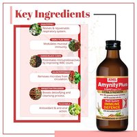 AIMIL Amynity Plus Syrup - 200ml