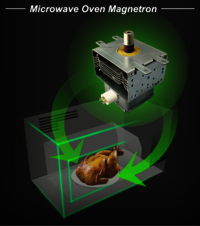 MAGNETRON 286-2