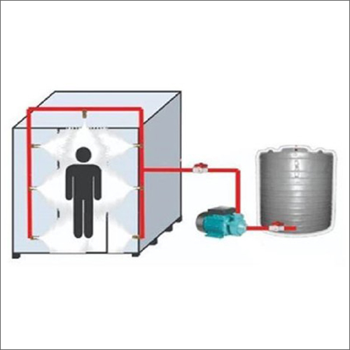 Walk Through Sanitizer Tunnel Sensors
