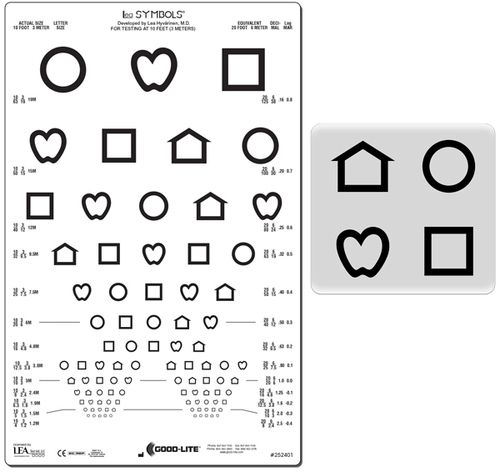 LEA SYMBOLS 13-Line Translucent Distance Charts