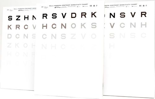 Pelli-robson Chart Near Contrast Sensitivity