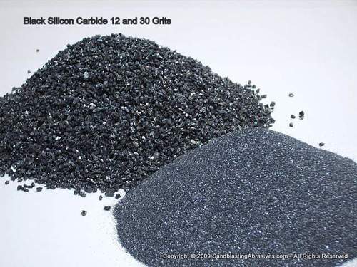 Silicon Carbide