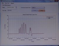 Software for Sensor Measurements and Analysis