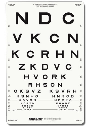 Proportionally Spaced logMAR Sloan Letter Chart