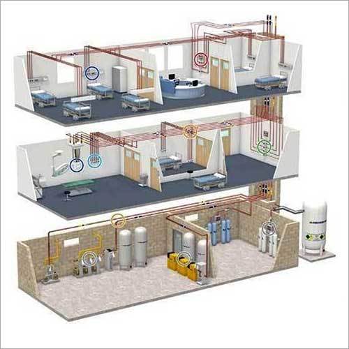 Medical Gas Piping System