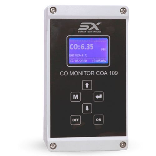 Automatic Portable Co Monitor