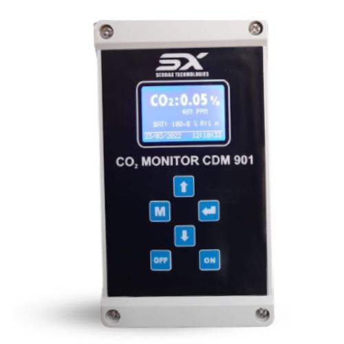 Carbon Dioxide Monitor