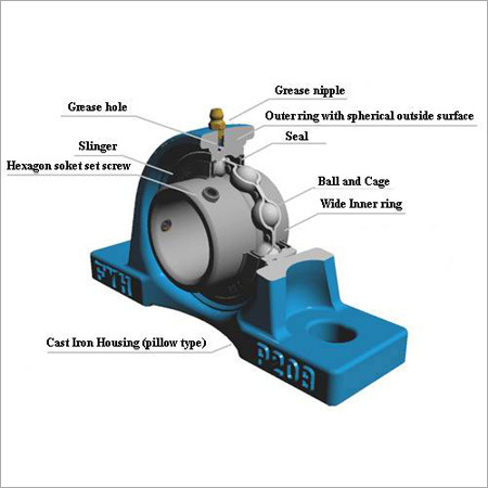 Fyh Pillow Block Bearing - Bore Size: All